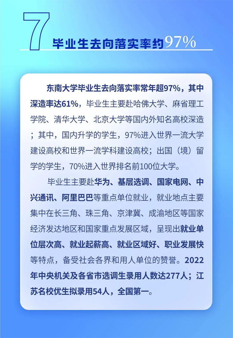 生为首位！东南大学2023招生政策八大亮点抢先看！