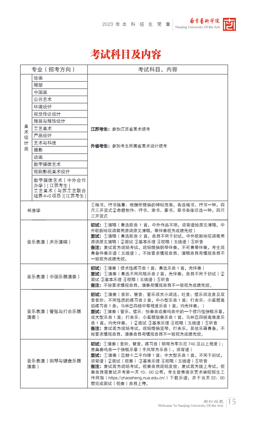 南京艺术学院2023年本科招生简章