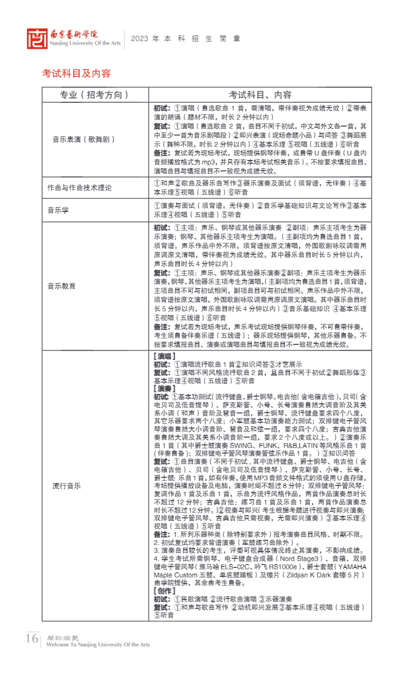 南京艺术学院2023年本科招生简章