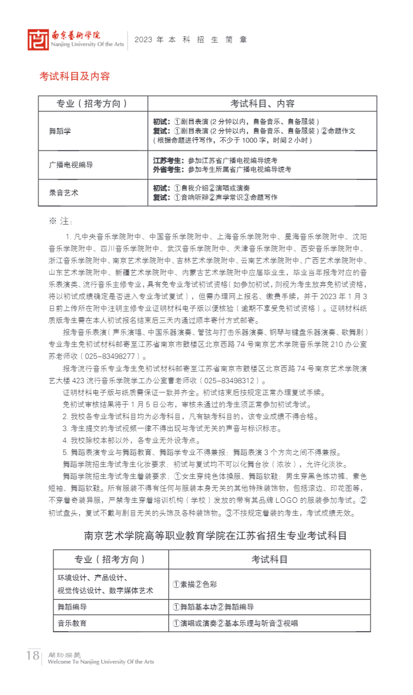 南京艺术学院2023年本科招生简章