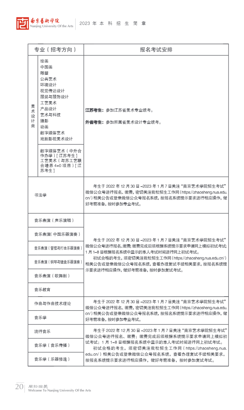 南京艺术学院2023年本科招生简章