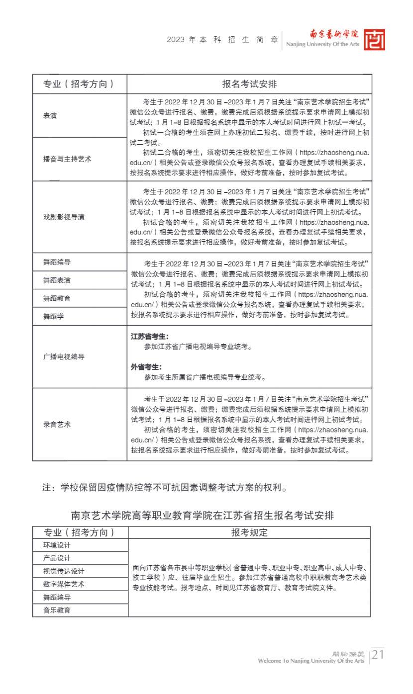 南京艺术学院2023年本科招生简章