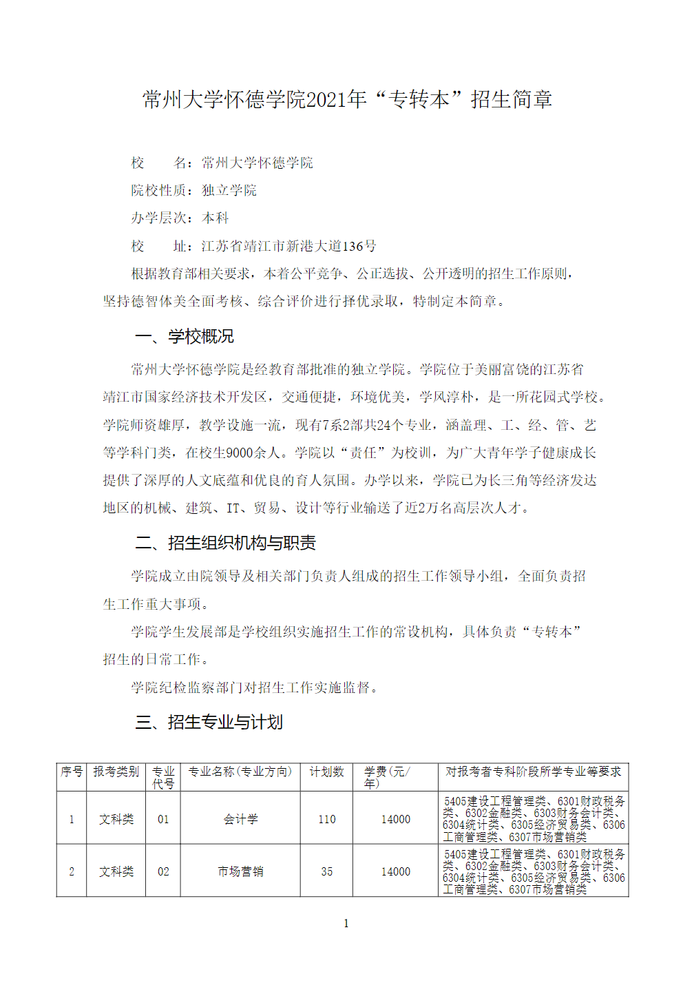 常州大学怀德学院2021年“专转本”招生简章