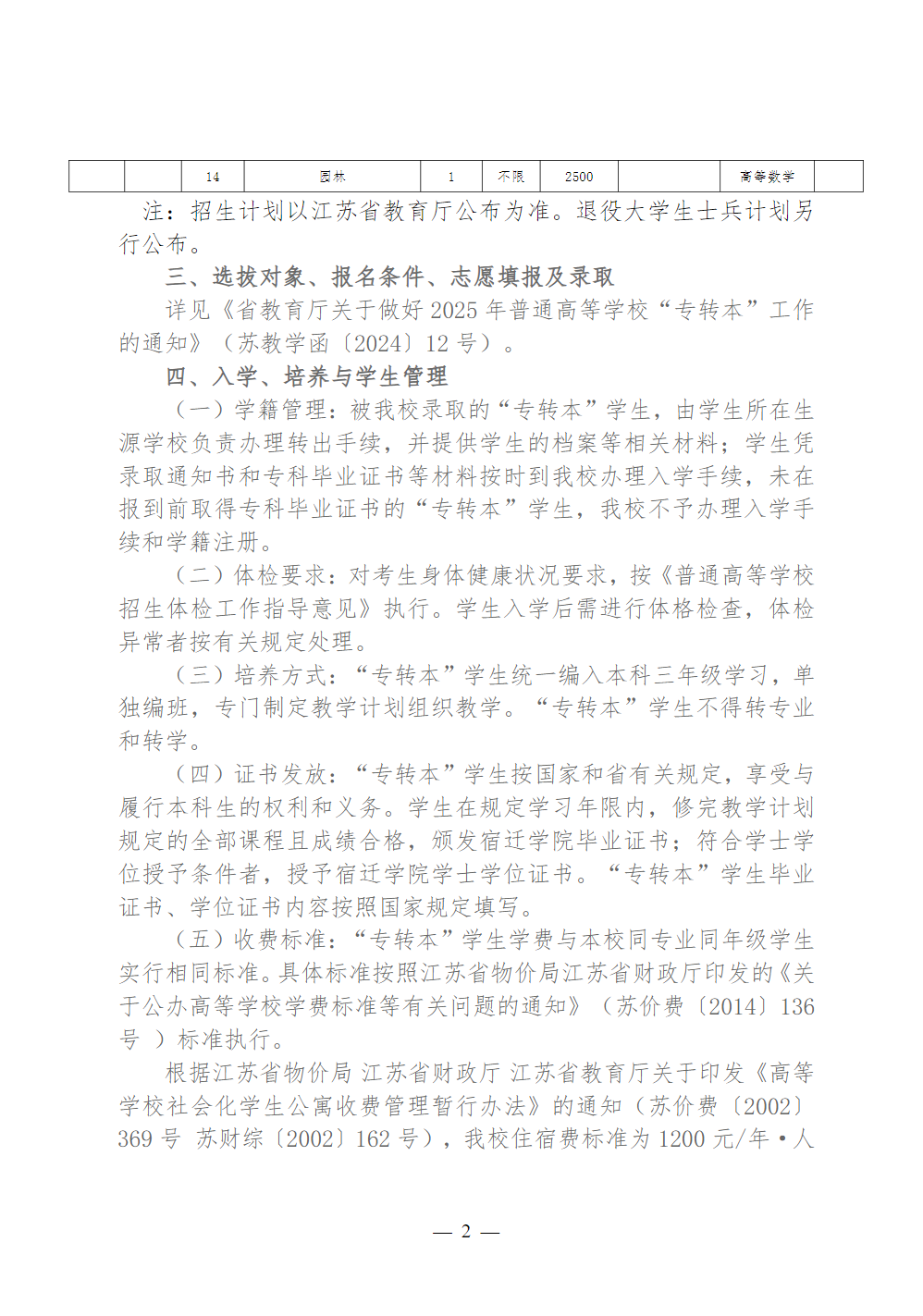 宿迁学院2025年“专转本”招生简章