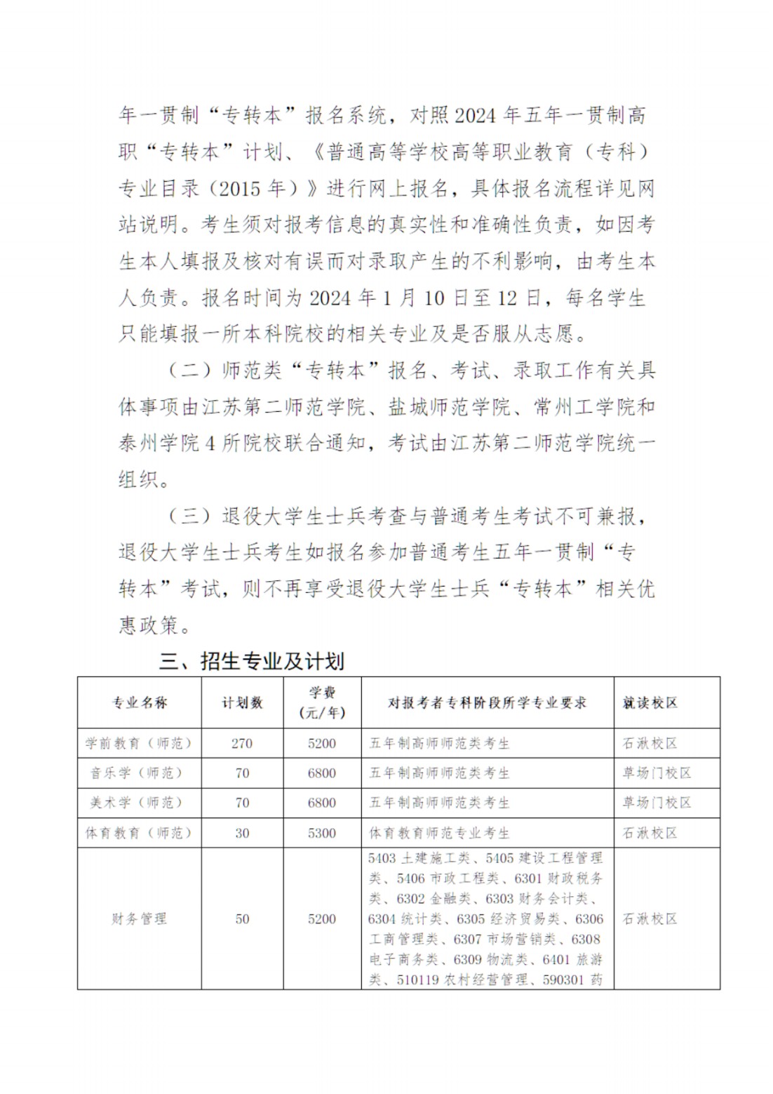 江苏第二师范学院2024年五年一贯制高职（高师）“专转本”招生简章