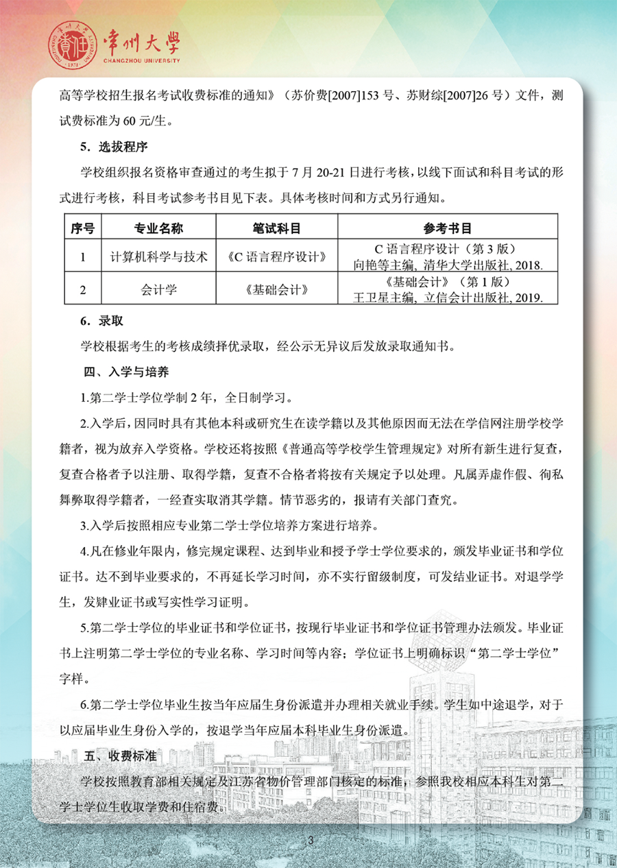 常州大学2024年第二学士学位招生简章