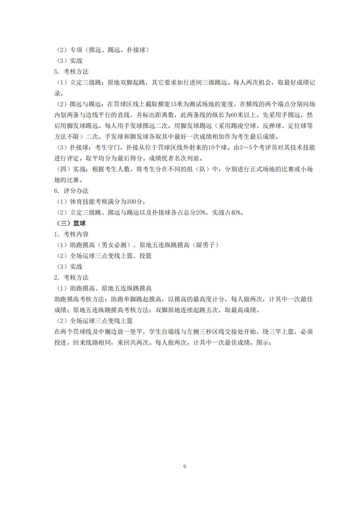 2025年高职提前招生简章