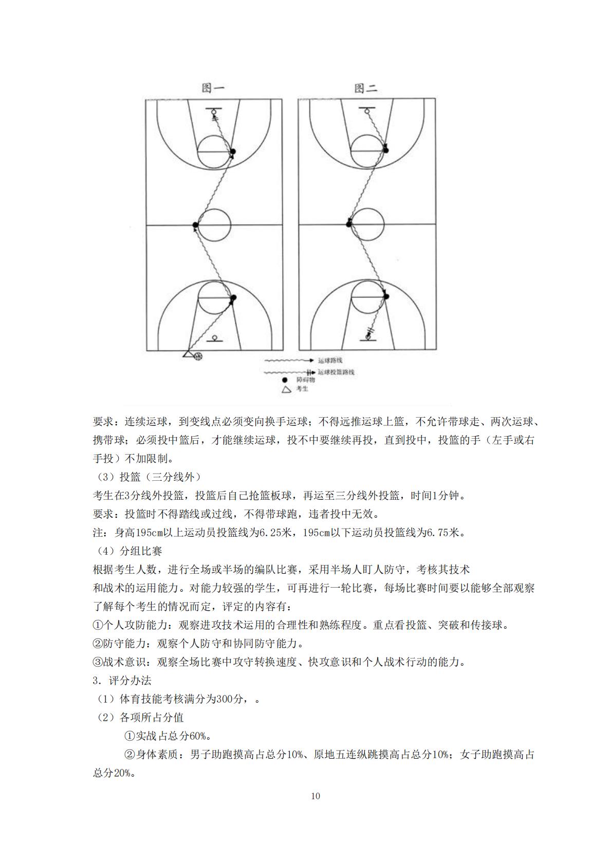 2025年高职提前招生简章