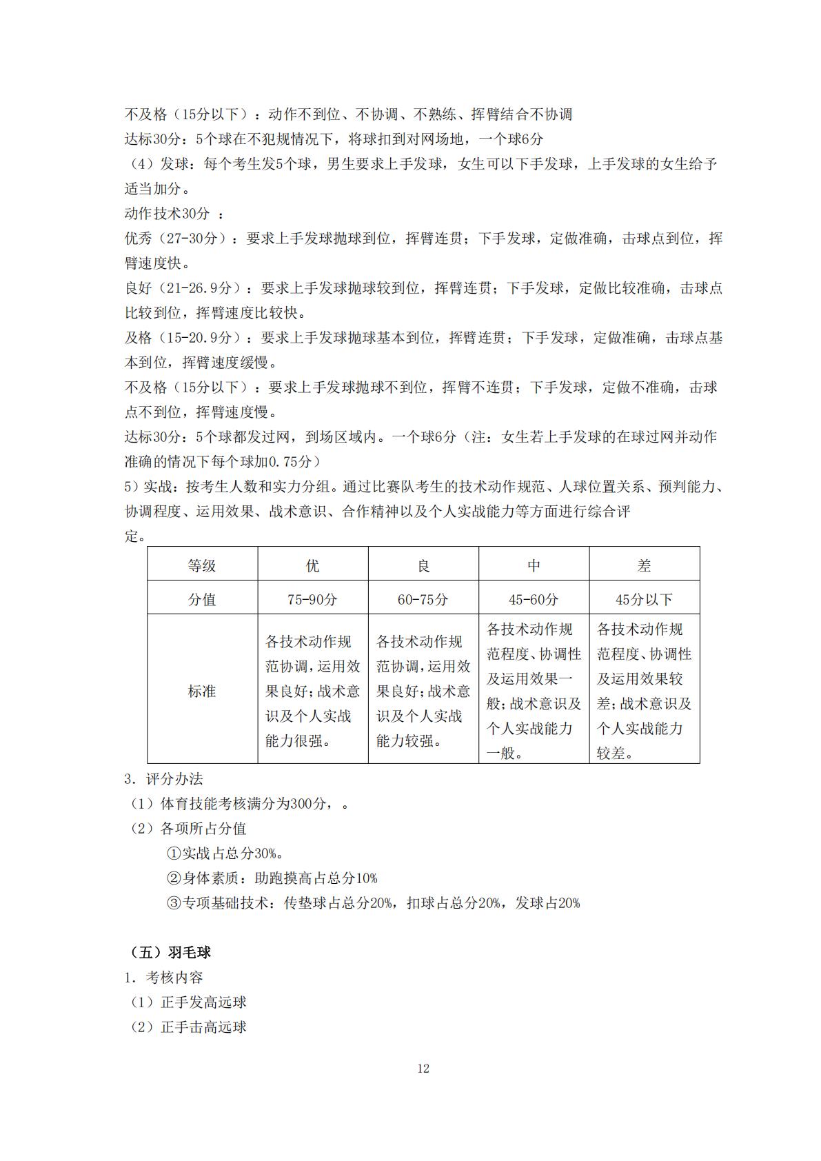 2025年高职提前招生简章