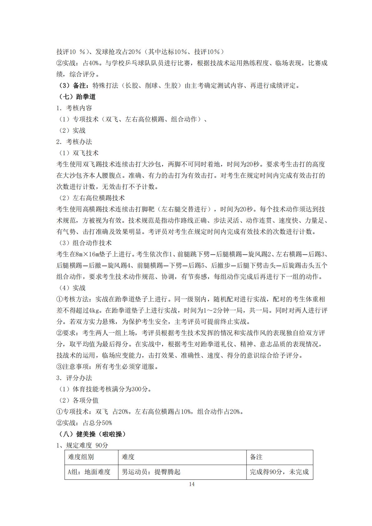 2025年高职提前招生简章