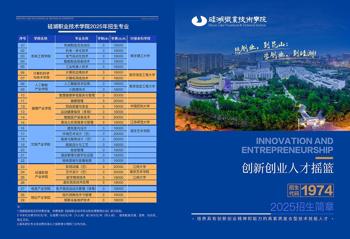 2025年普通高考招生简章