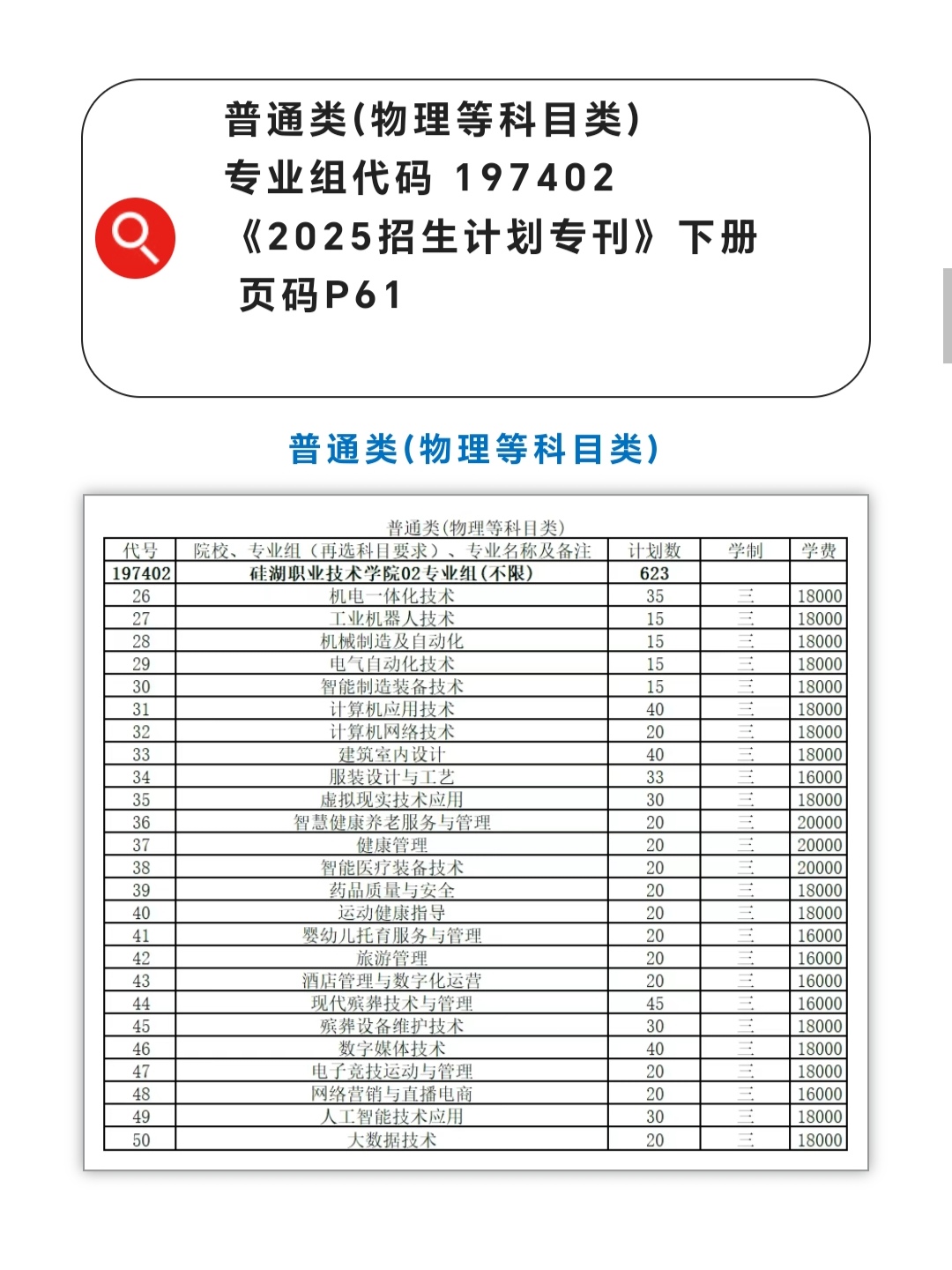 2025年江苏省普通高考招生计划