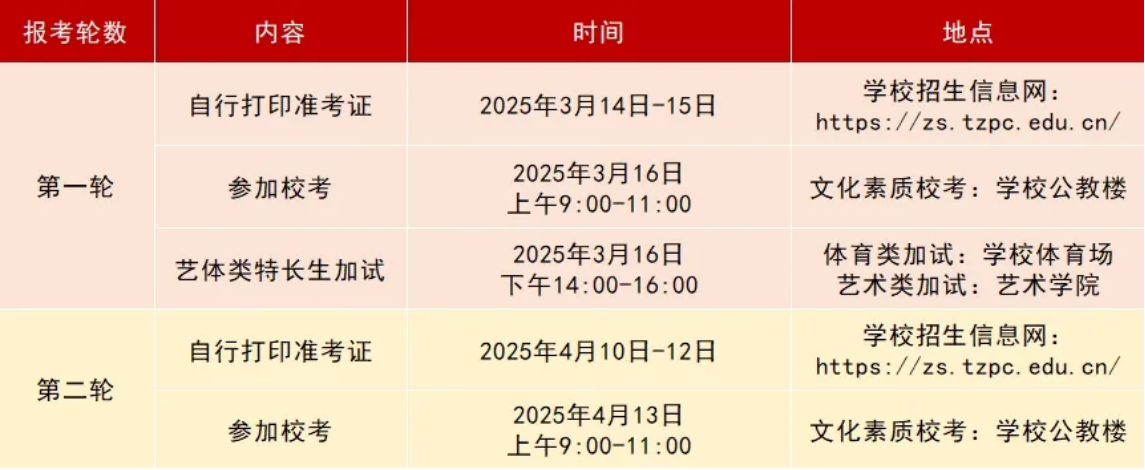 泰州职业技术学院2025年提前招生指南