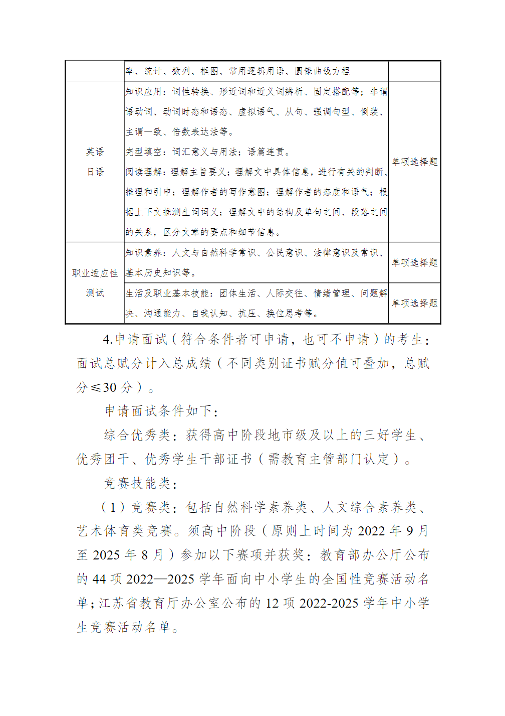 常州信息职业技术学院2025年提前招生章程