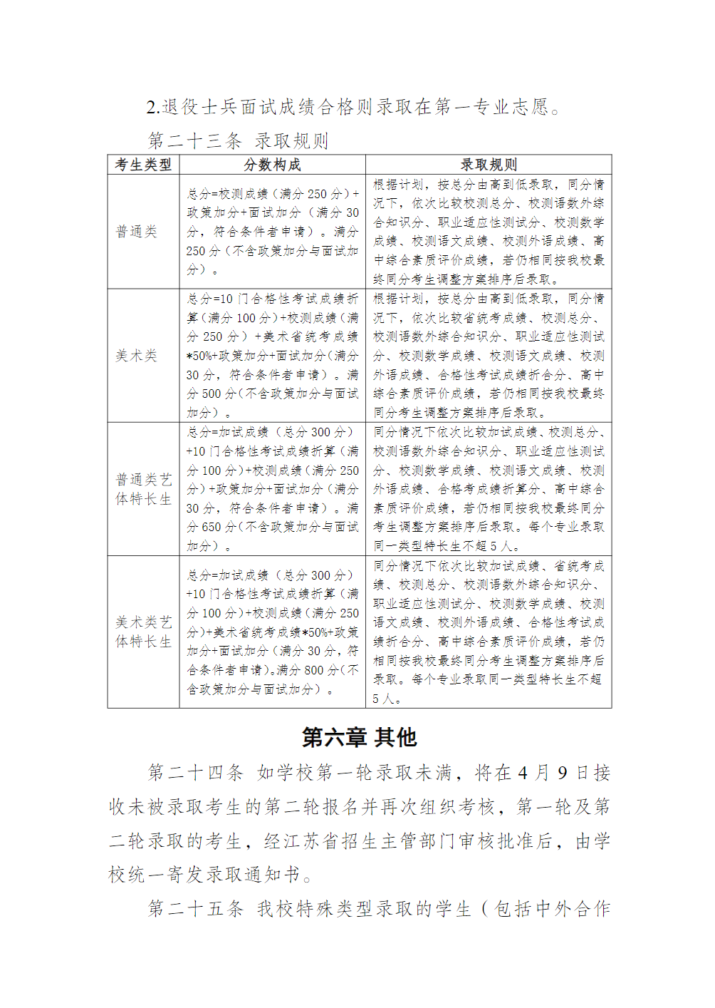 常州信息职业技术学院2025年提前招生章程