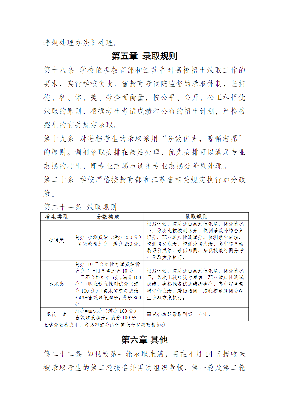 常州信息职业技术学院2026年提前招生简章