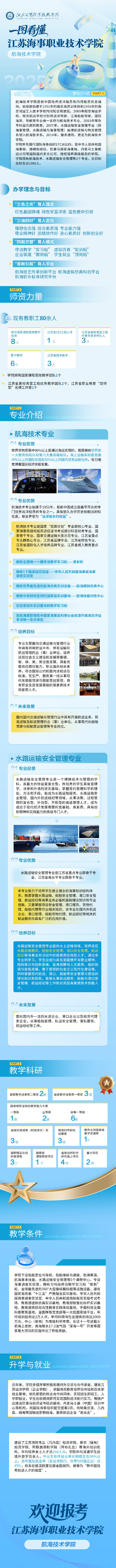 江苏海事职业技术学院－航海技术学院简介