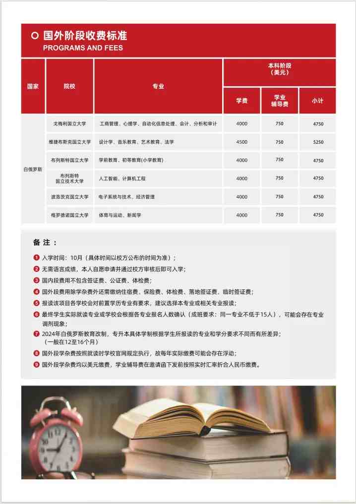 苏州托普信息职业技术学院－招生简章 2.5+0.5+1+1高职起点本硕连读项目