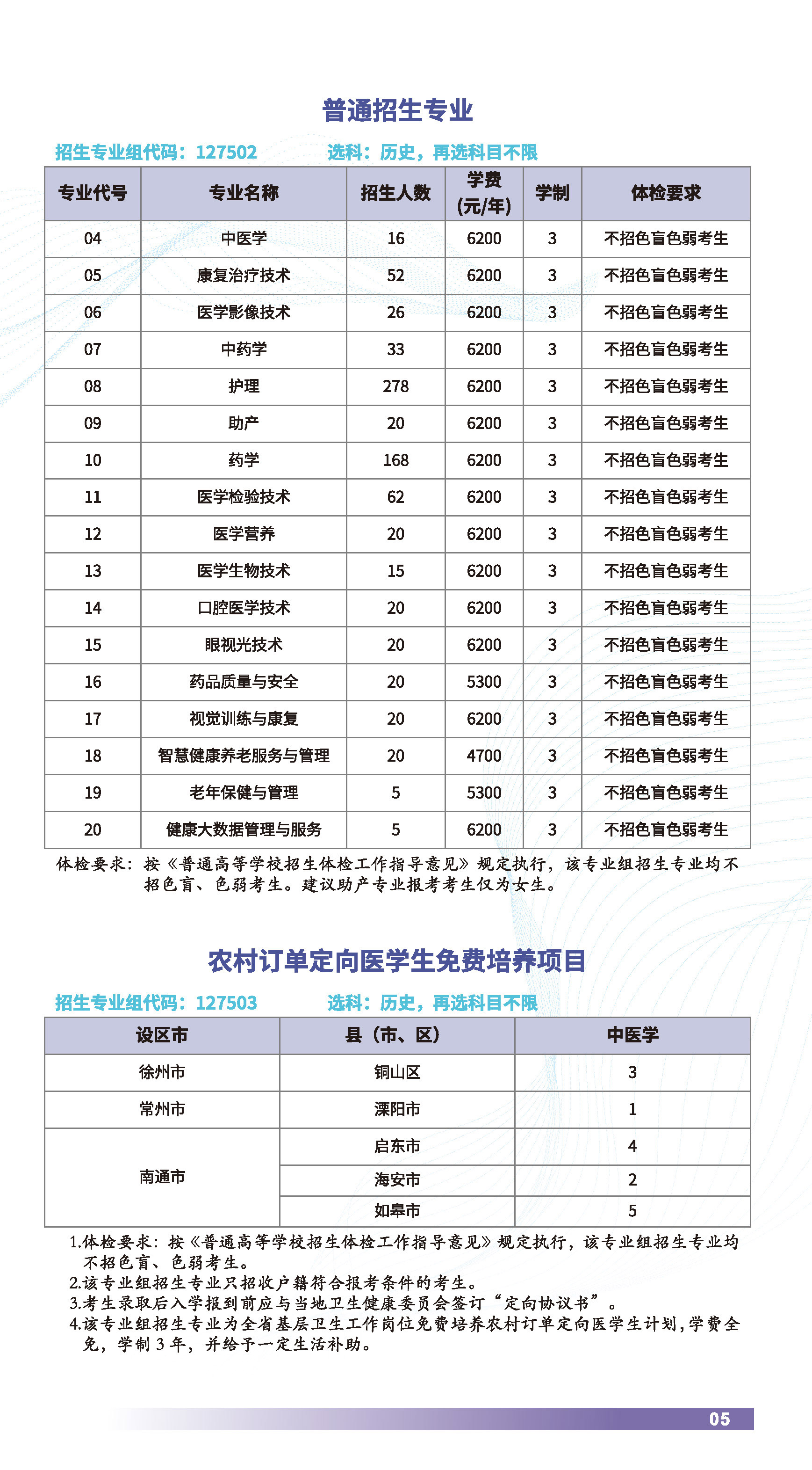 苏州卫生职业技术学院2025年全日制普通专科招生指南