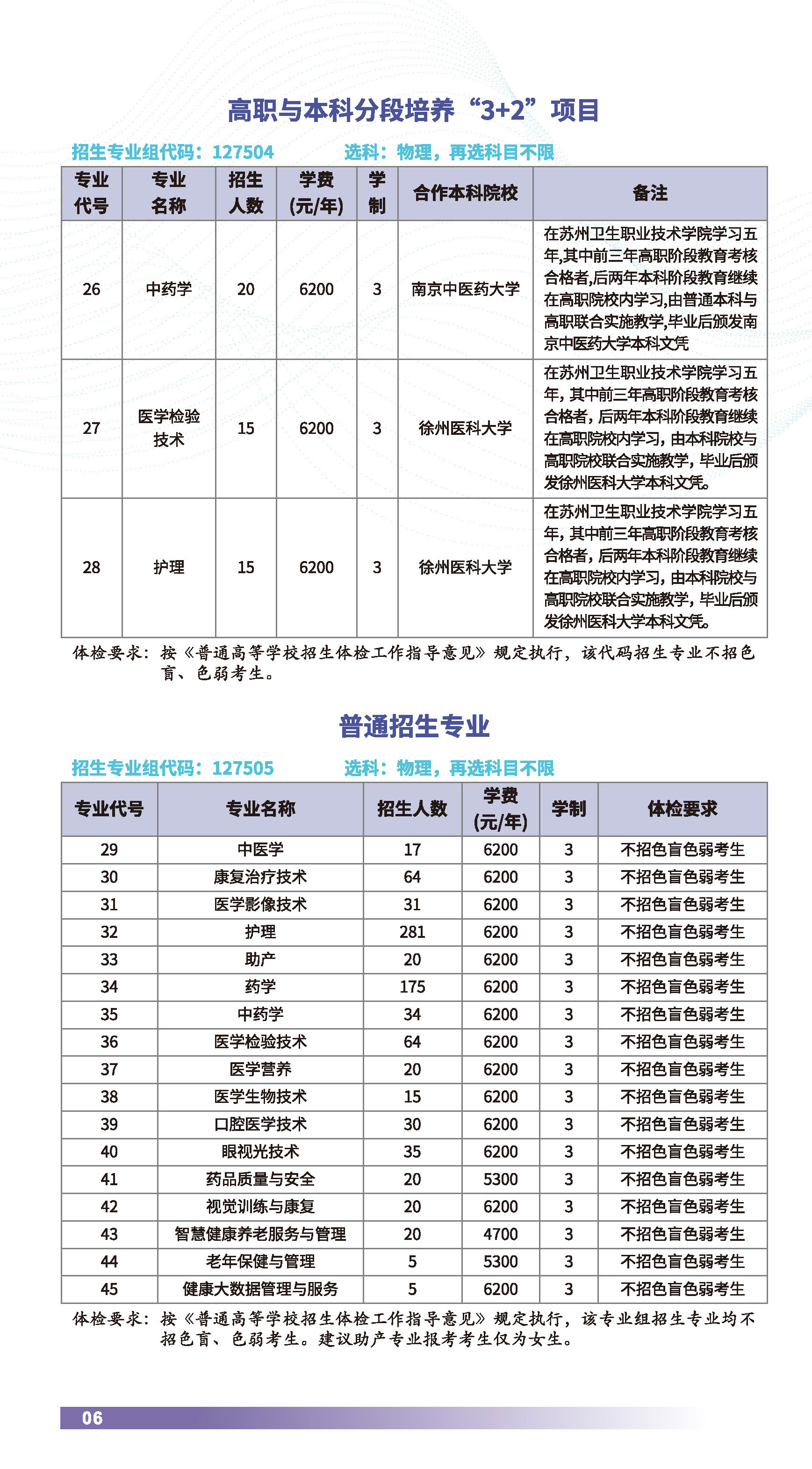 苏州卫生职业技术学院2025年全日制普通专科招生指南