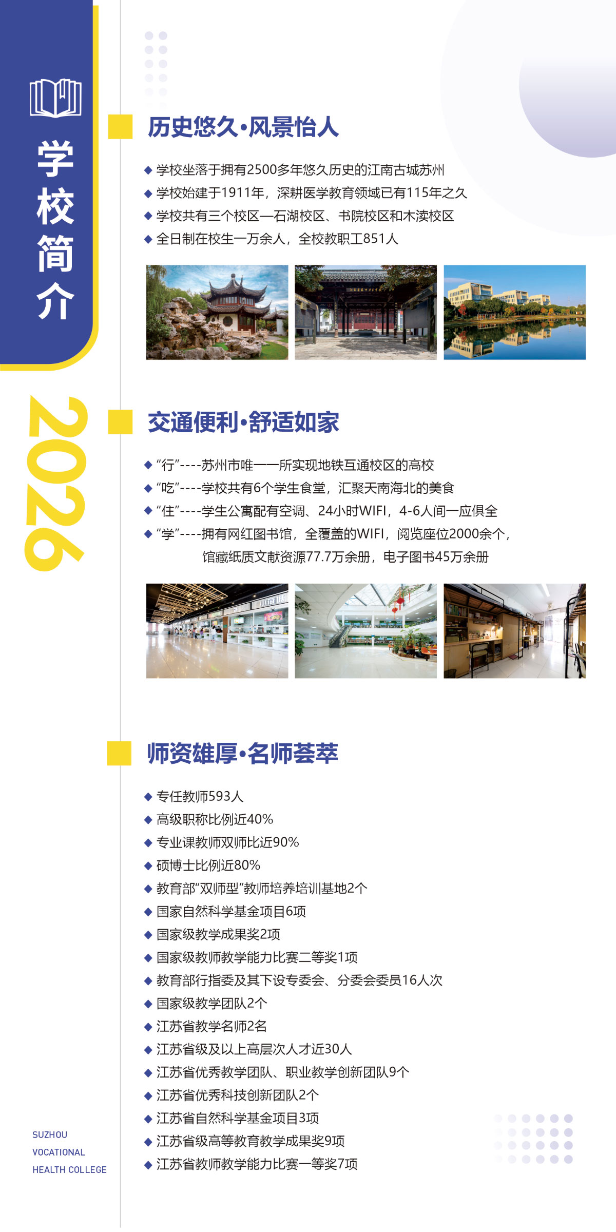 苏州卫生职业技术学院－2026年提前招生指南