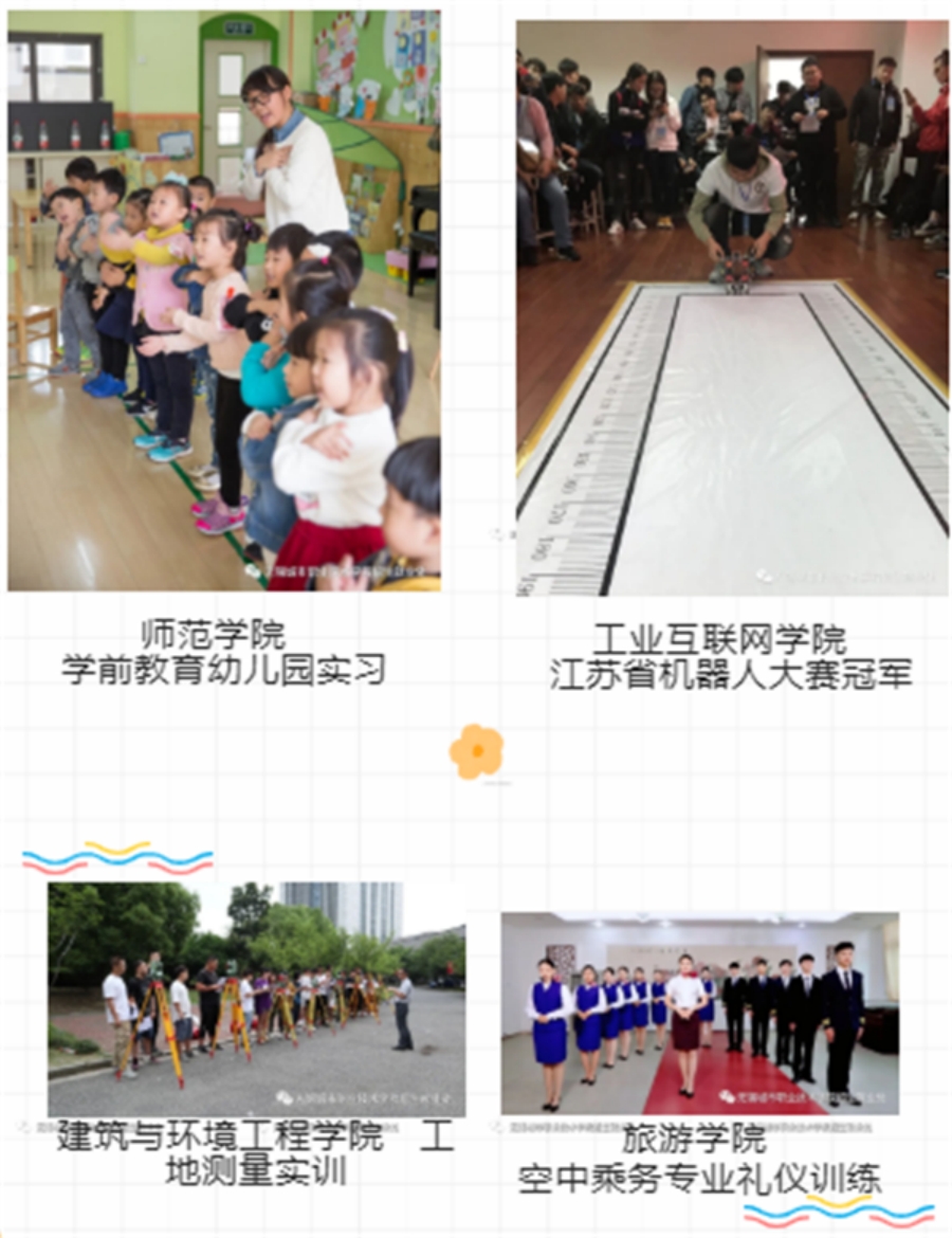 无锡城市职业技术学院