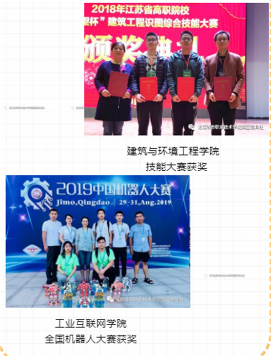 无锡城市职业技术学院