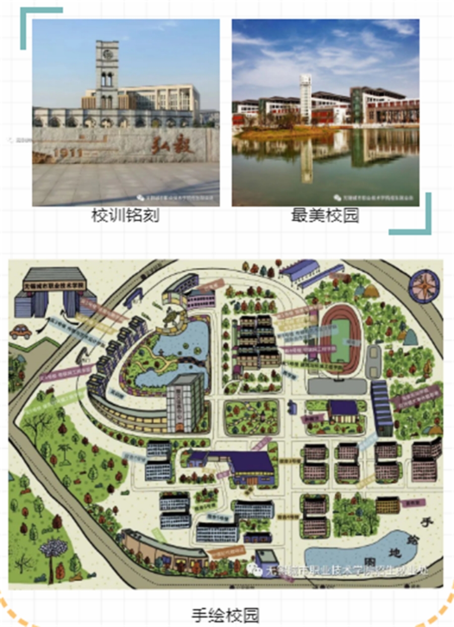 无锡城市职业技术学院