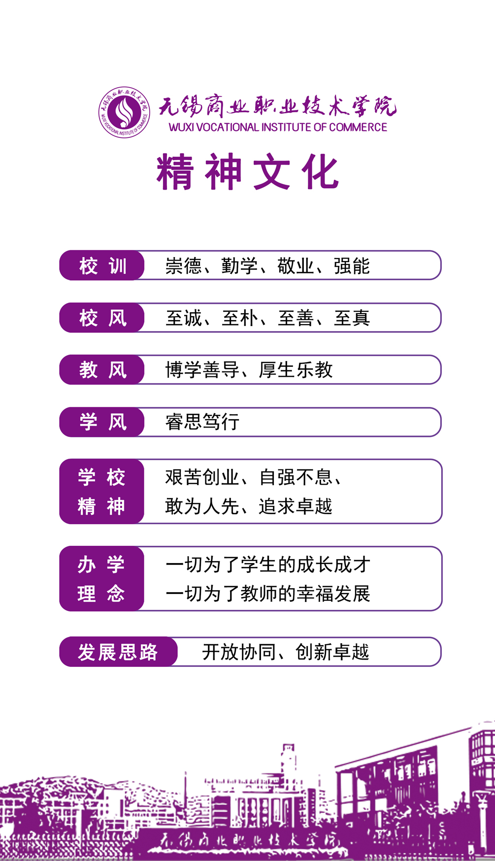 大學文化：校名、校标、校訓、校徽、校旗、校歌