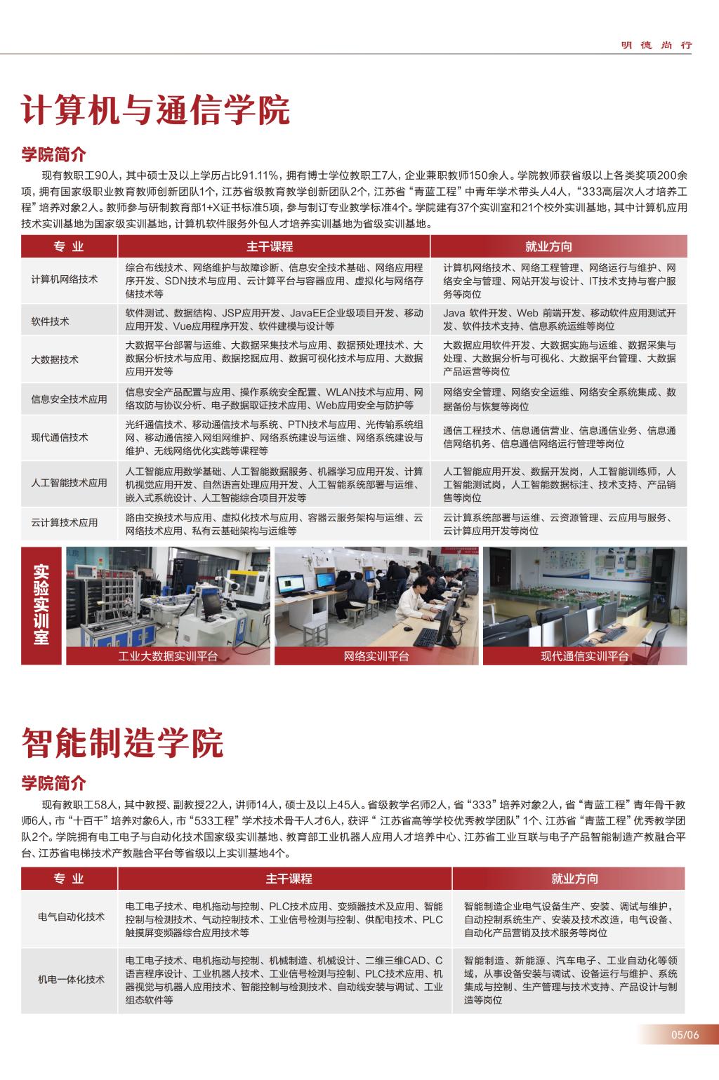 江苏电子信息职业学院－2026年江苏省提前单招批次报考指南