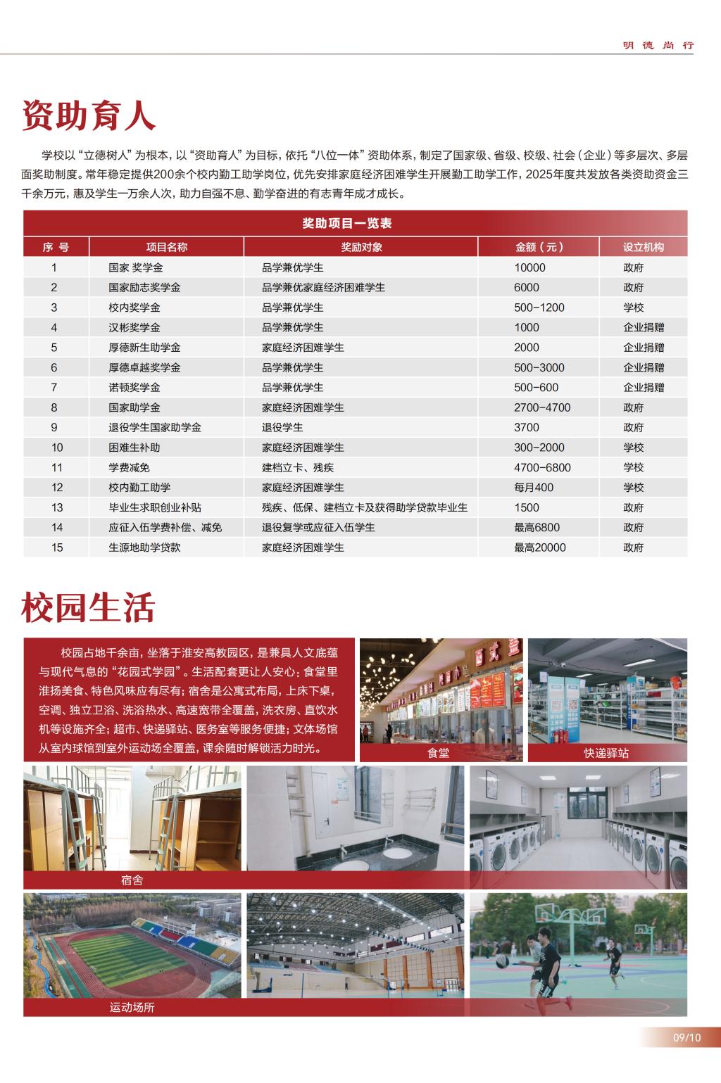 江苏电子信息职业学院－2026年江苏省提前单招批次报考指南