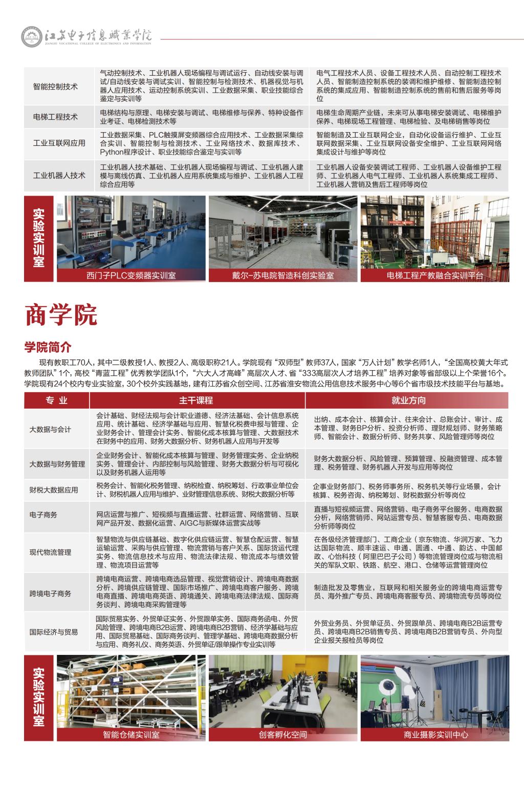 江苏电子信息职业学院－2026年江苏省提前单招批次报考指南