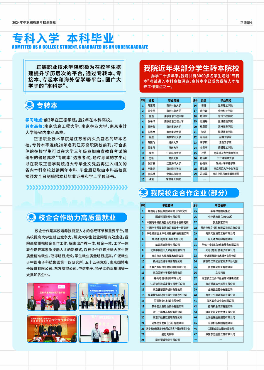 正德职业技术学院－2024年职教高考招生简章