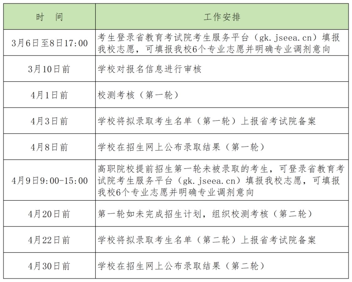 第十章 日程安排
