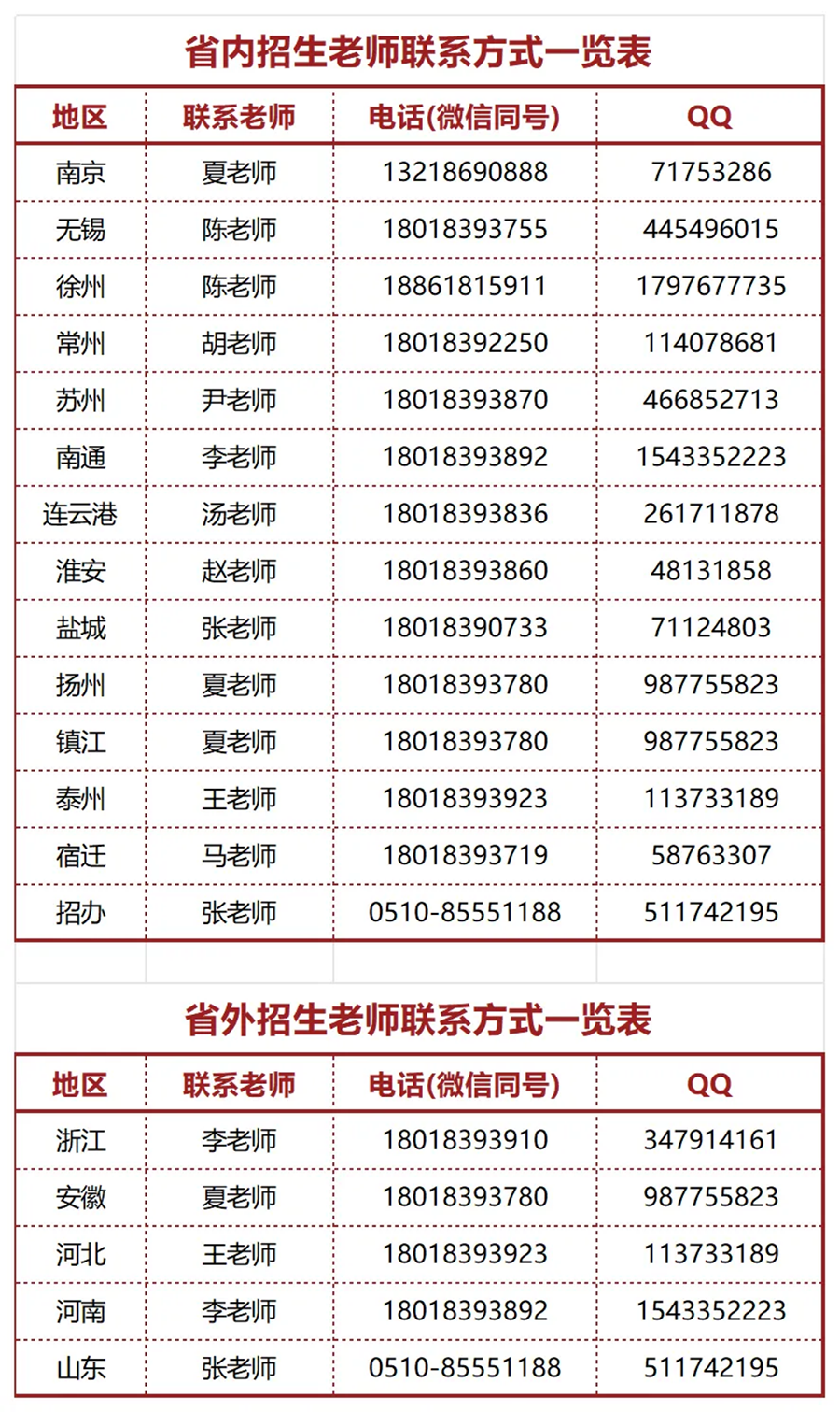 江南影视艺术职业学院2025年普通高考报考指南