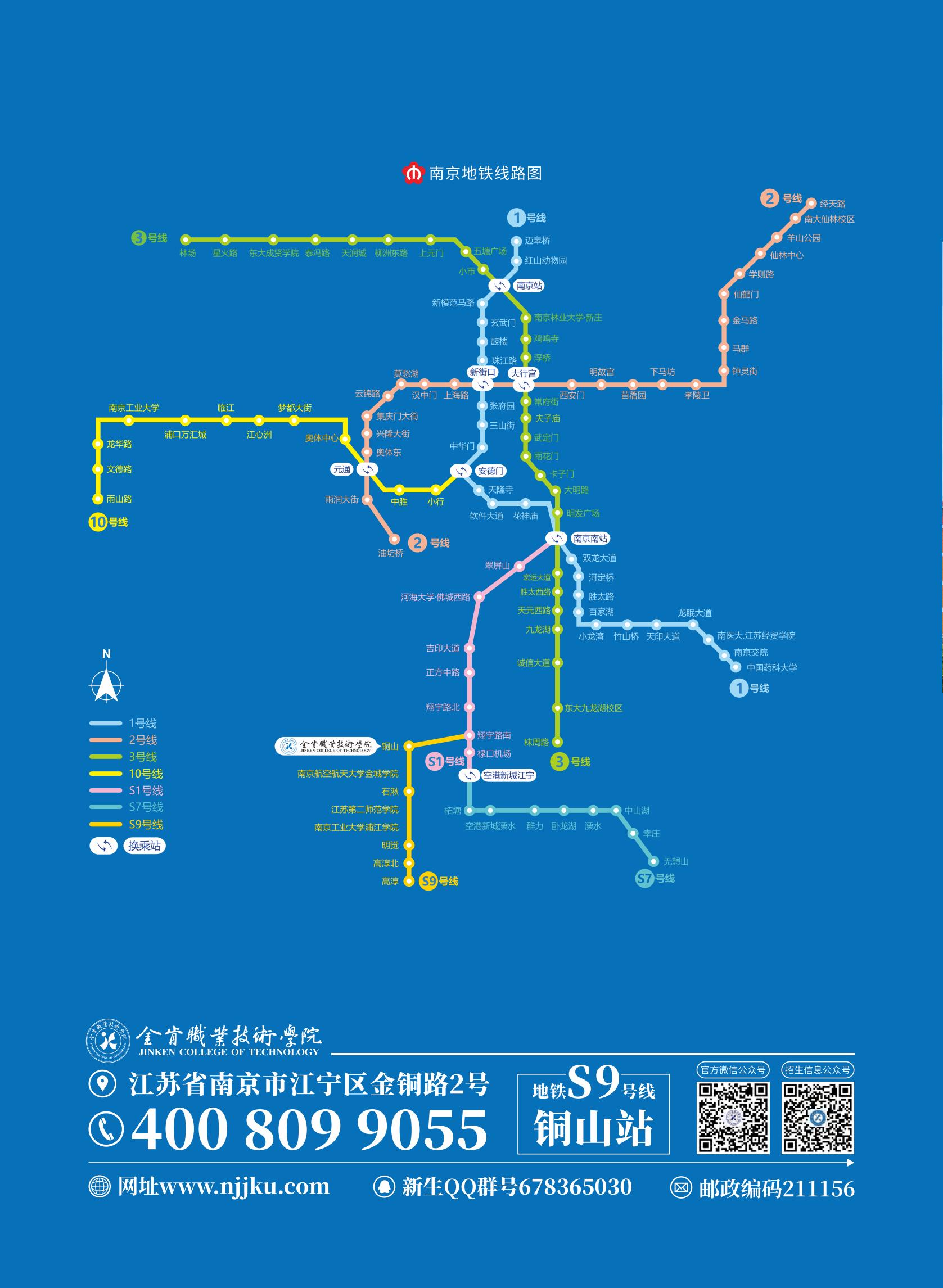 金肯职业技术学院2025年招生简章