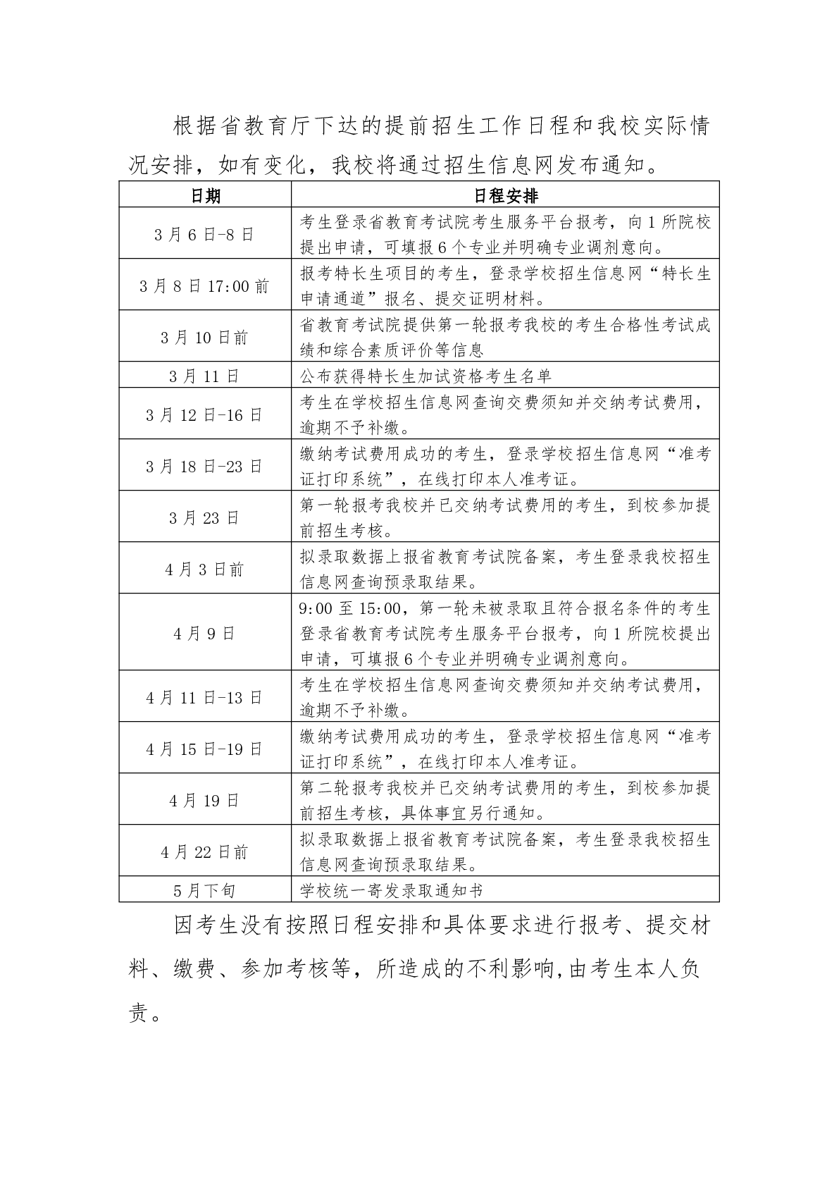 常州工程职业技术学院－2025年提前招生简章