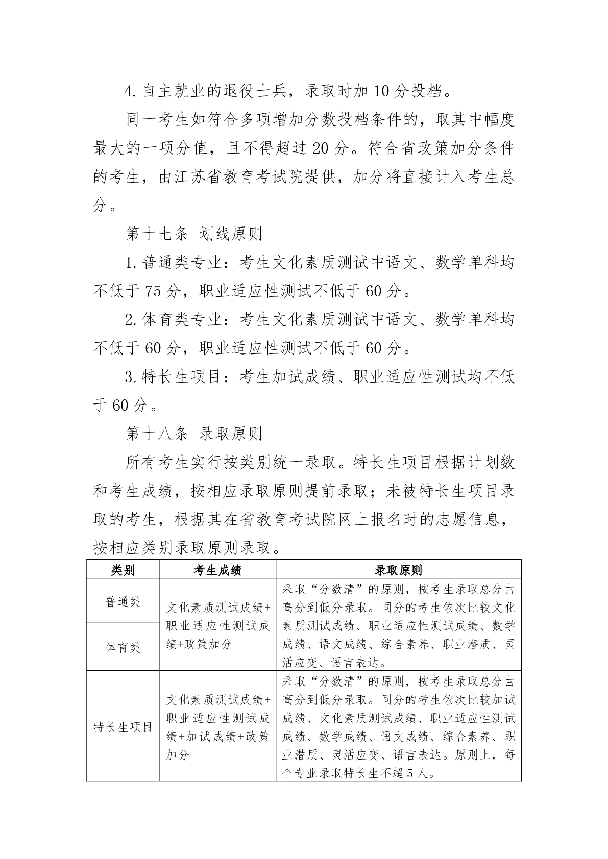 常州工程职业技术学院－2025年提前招生简章