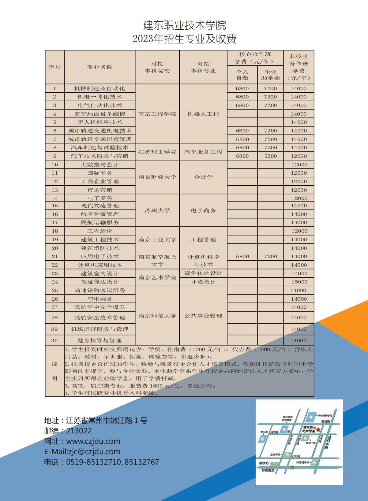 2023年建东职业技术学院招生简章