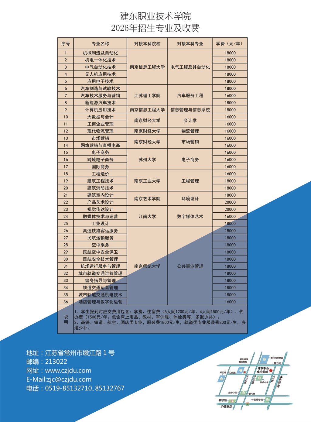 建东职业技术学院－2026年招生简章（ 招生指南图文版 ）