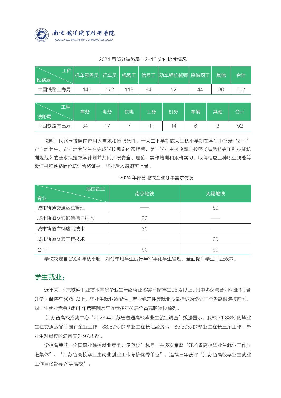 2024年普通高考招生简章