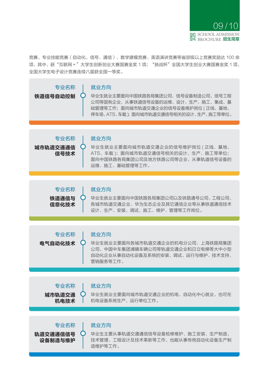 2024年普通高考招生简章