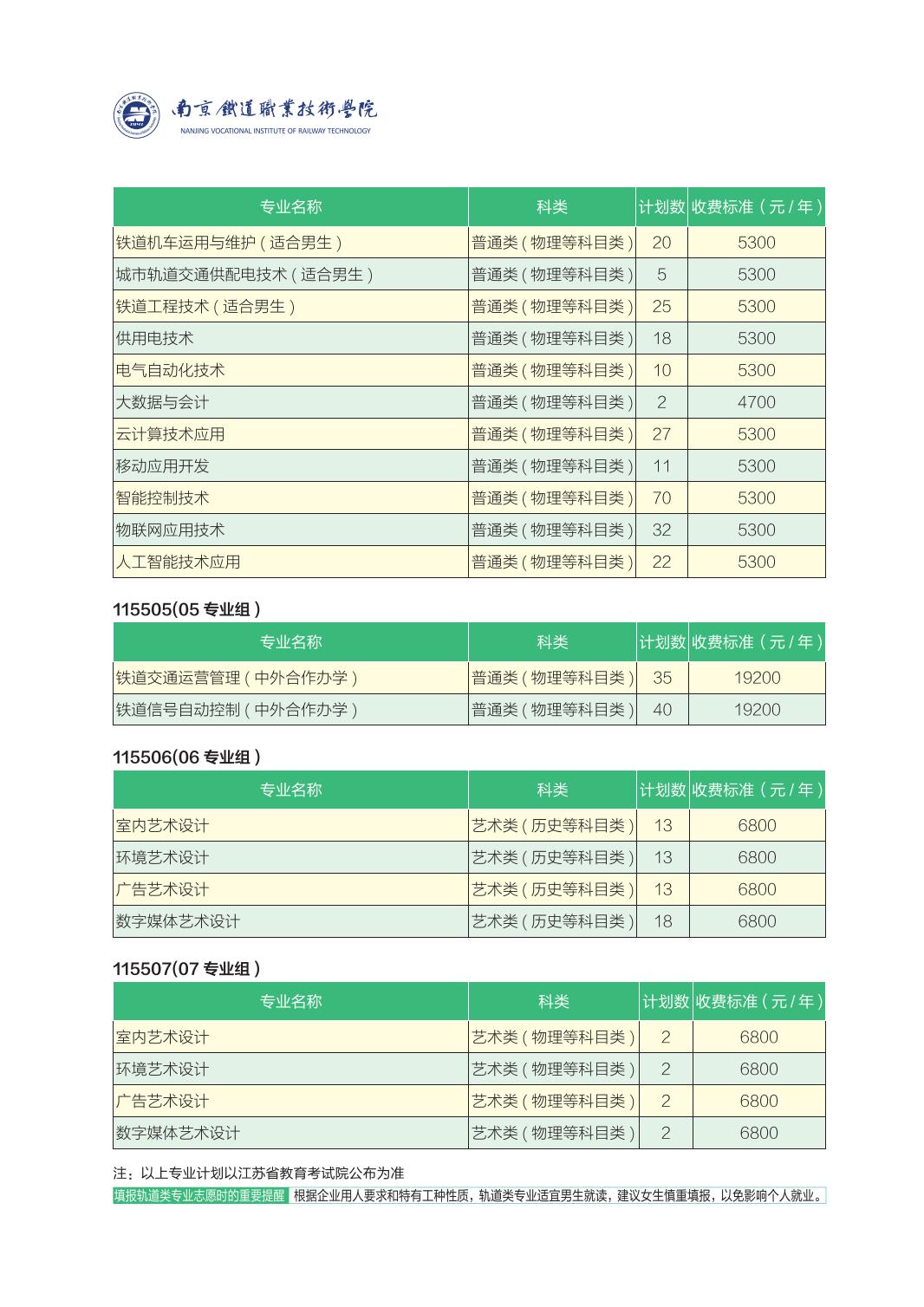 2024年普通高考招生简章