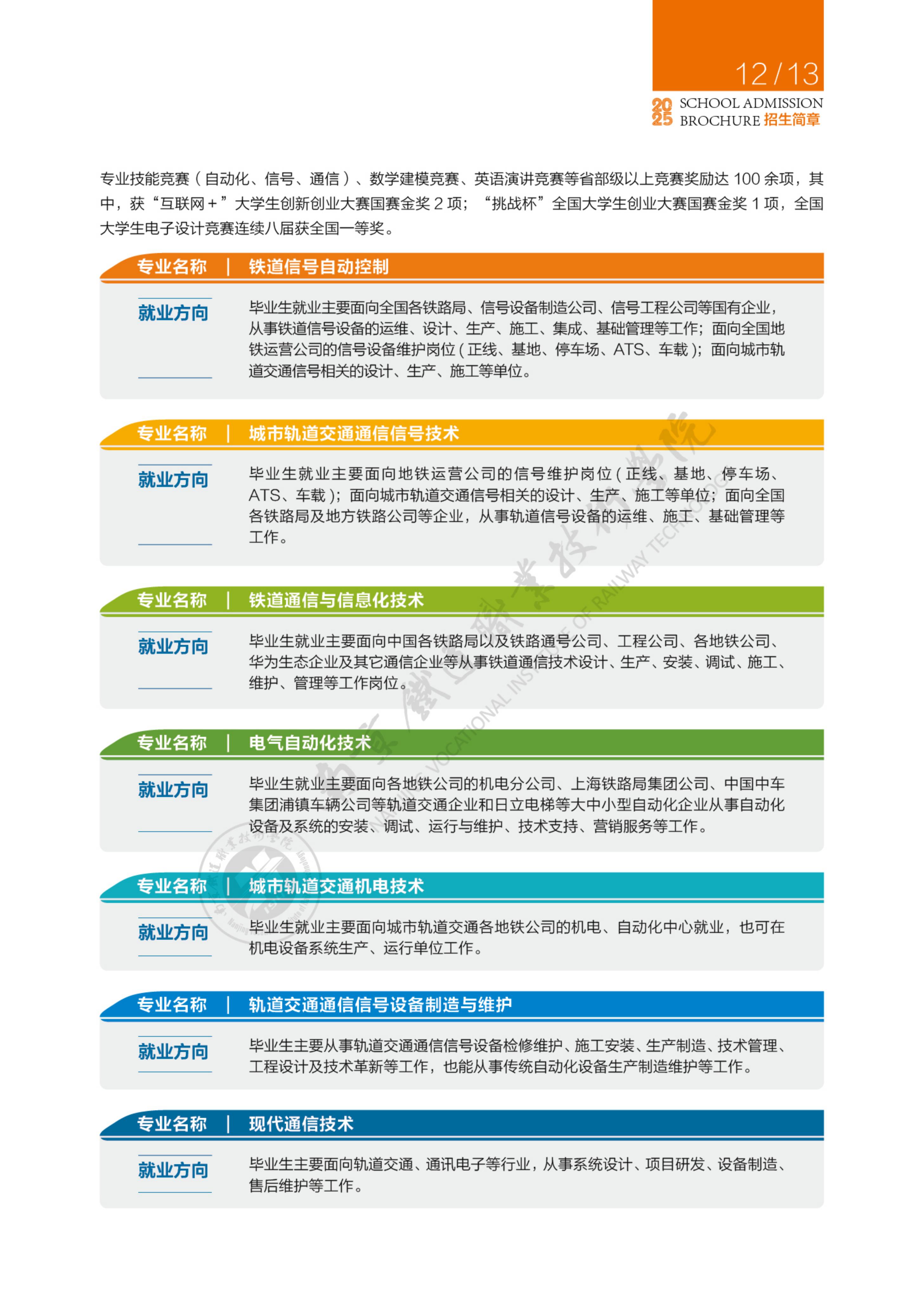 2025年普通高考招生简章