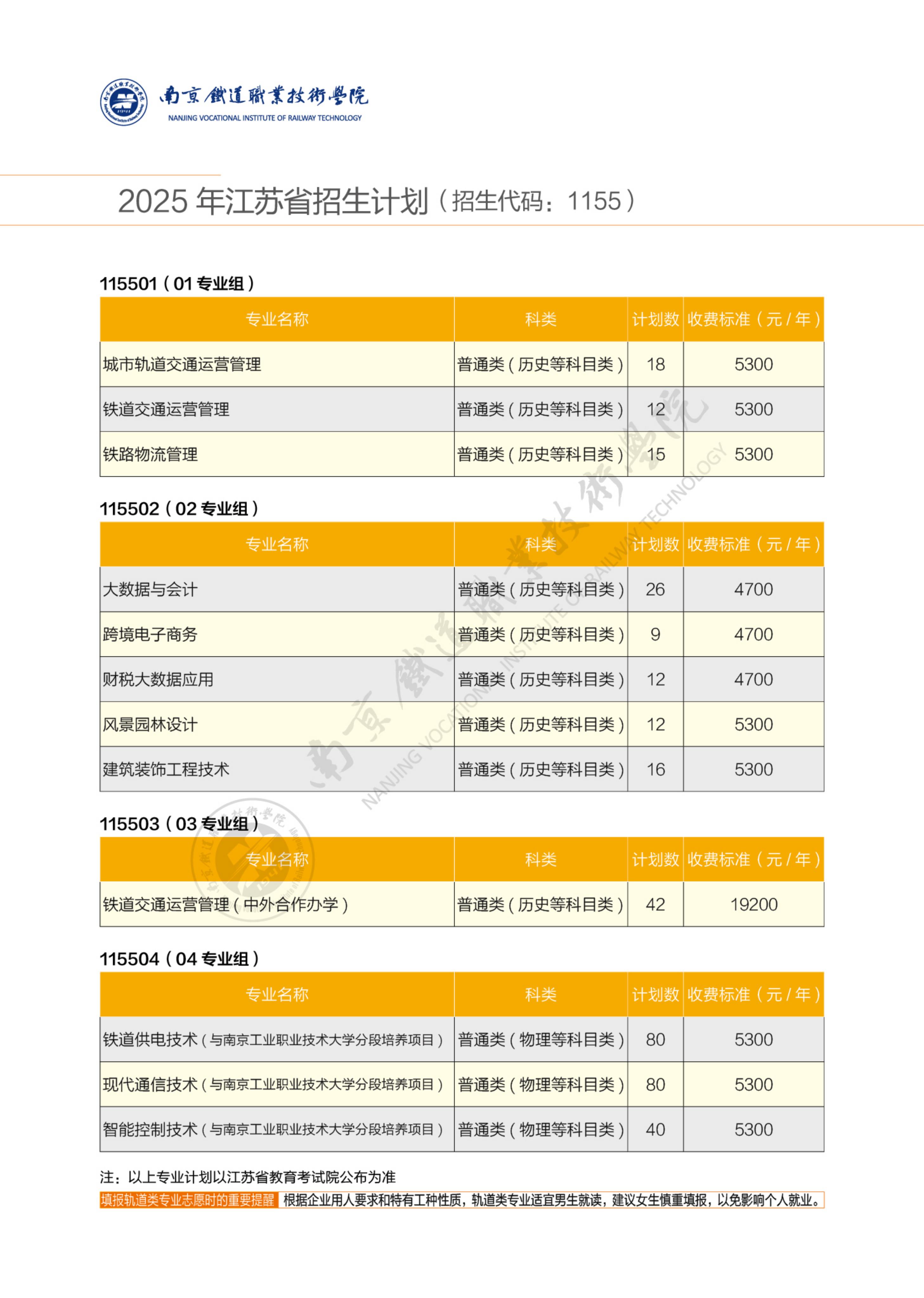 2025年普通高考招生简章