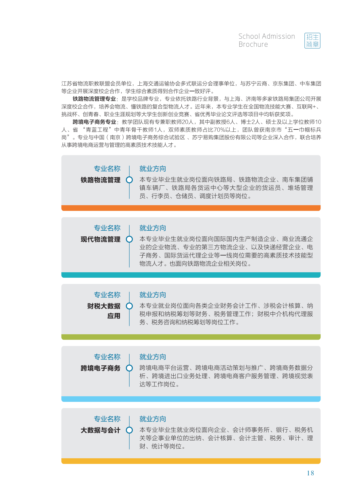 南京铁道职业技术学院2021年招生简章