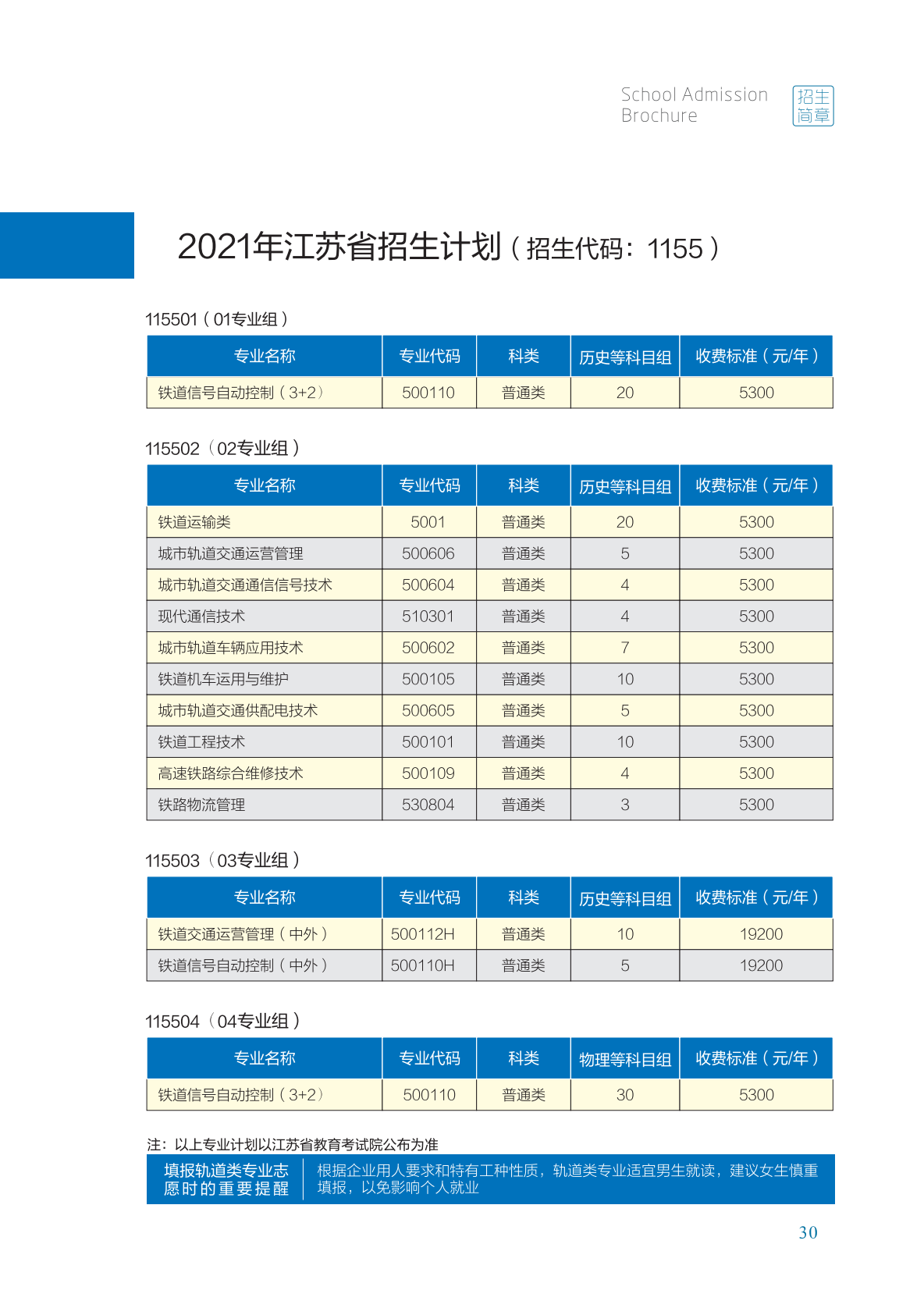 南京铁道职业技术学院2021年招生简章