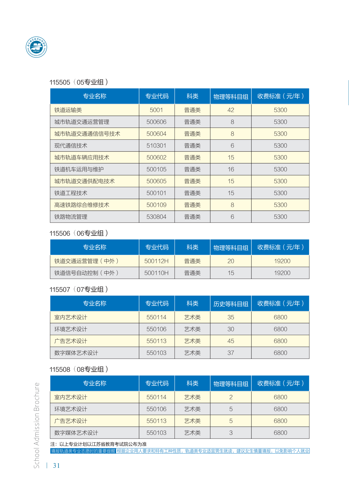 南京铁道职业技术学院2021年招生简章