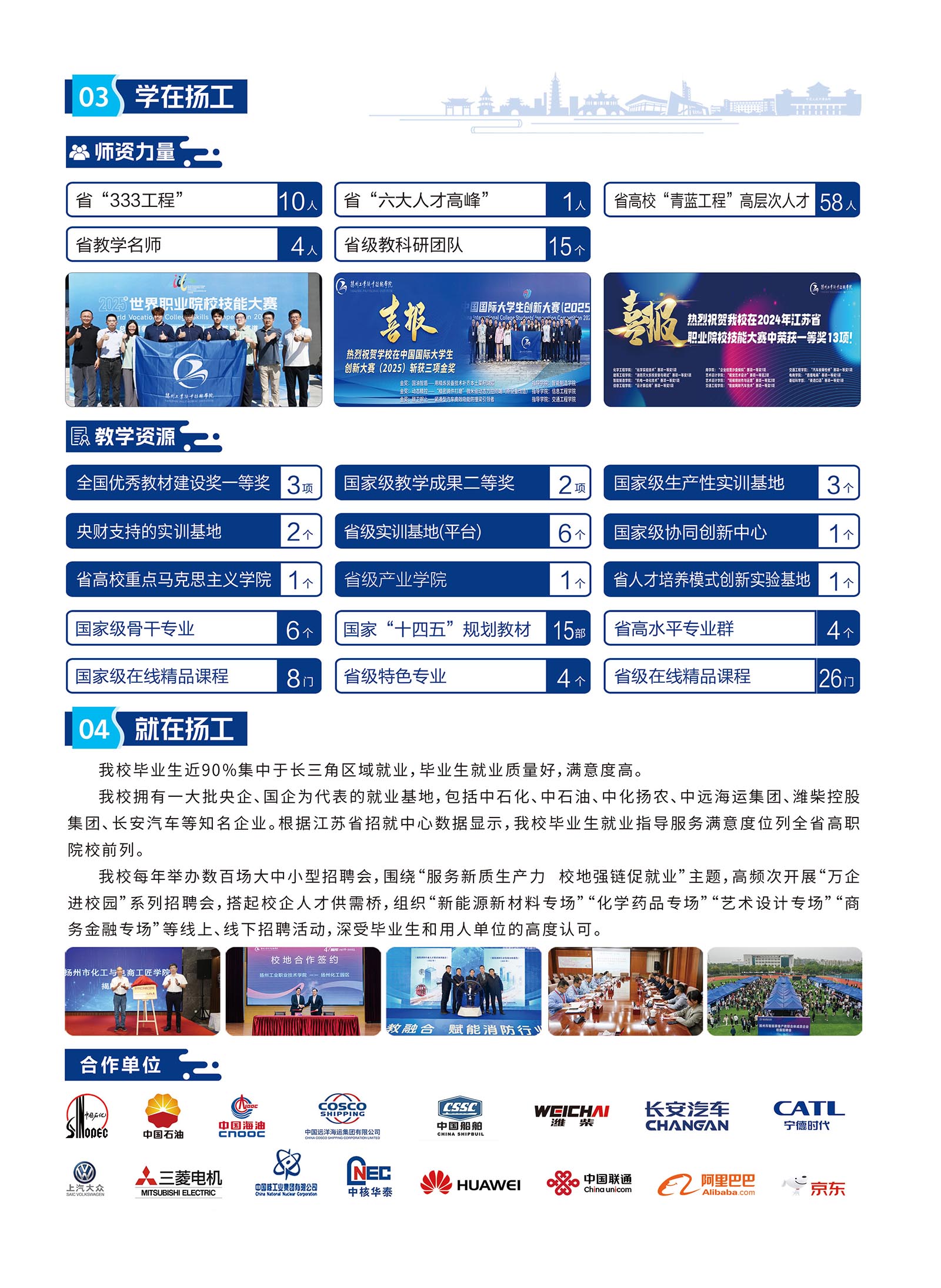扬州工业职业技术学院-2026年招生简章( 招生指南图文版 )