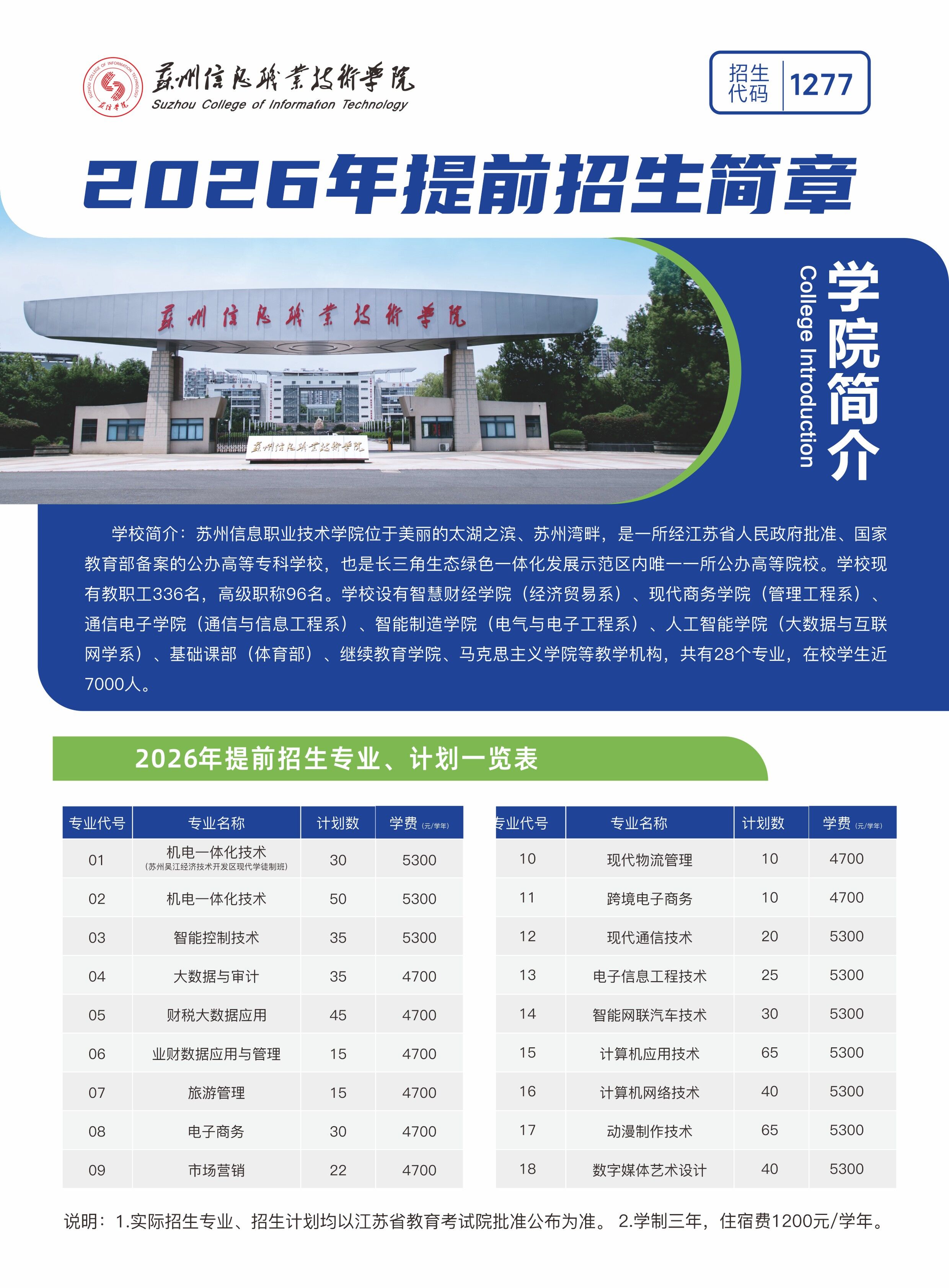 苏州信息职业技术学院－2026年招生计划（招生计划概况 / 招生计划分专业情况）